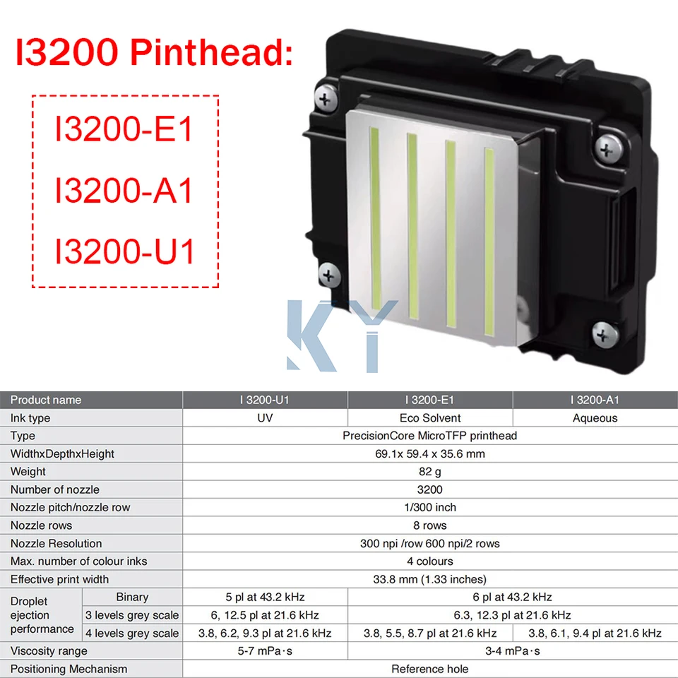 100% Nová originálna tlačiareň i3200 pre tlačiareň Epson Allwin Xuli Printer Trys I3200-A1/E1/U1 Print Head pre veľkú formátovú tlačiareň