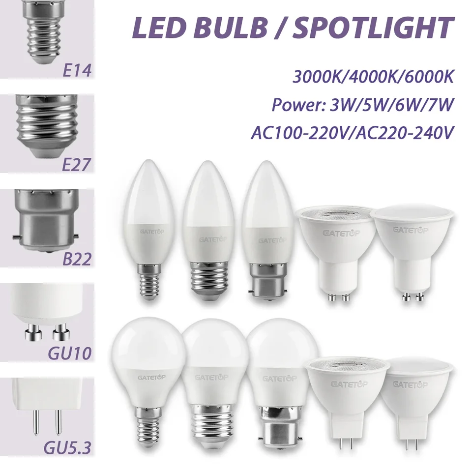 10ks Hight Lumen Mini LED Žiarovka GU10 GU5.3 SPOT LEFT LAMPS E27 B22 E14 Základňa bez blikania AC 220V 120V LAMPADA Pre domácu izbu