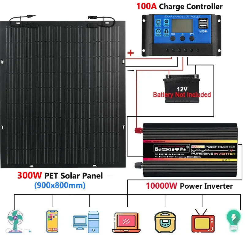 110/220V Solárny výkonný systém 300 W Solárny panel so 100A radičom 10000 W/12000W Invertor Generation Generation pre kempingové vozidlo RV