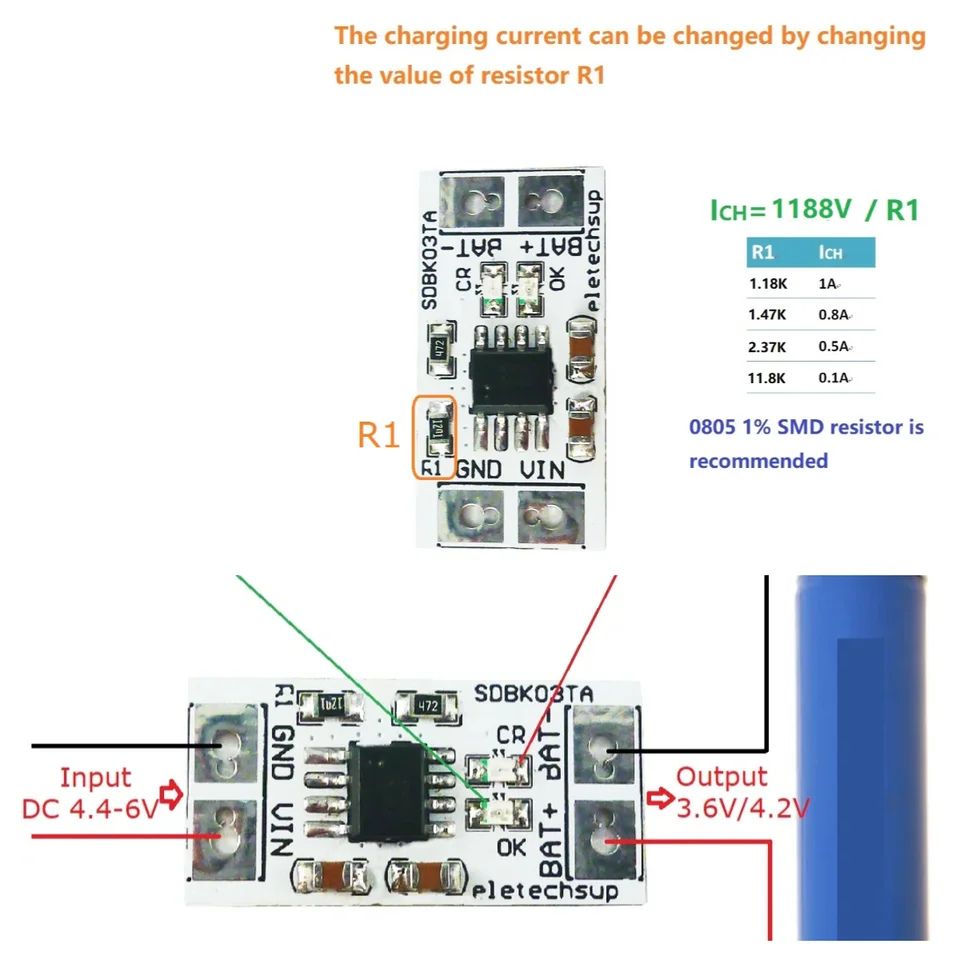 1A 3,7V LI-ION LI-PO / 3,2V LIFEPO4 Batéria 4.2v 3,6 V nabíjačka MPPT MPPT Solar Controller Modul pre solárny panel mobilný výkon USB