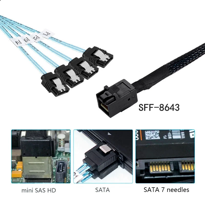 1m 0,5 m HD Mini SAS 12G SFF-8643 do adaptéra kábla SATA, interný SFF 8643 COUNDER CONFERTER AKO 4