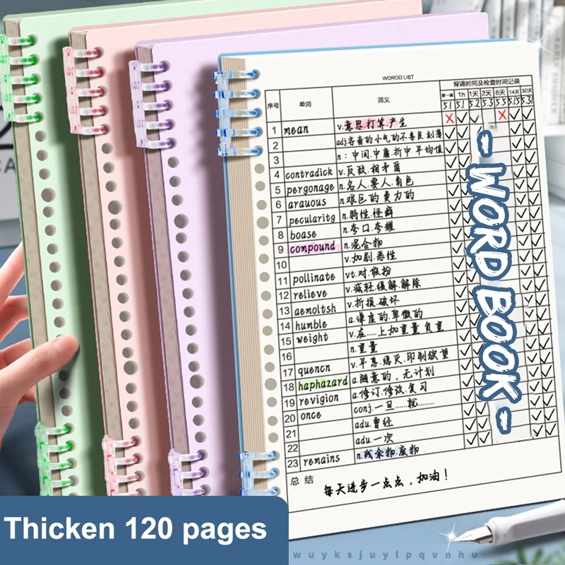 1setový slovník Notebook Loose-Lef Word Book s plánovačmi pamäťov
