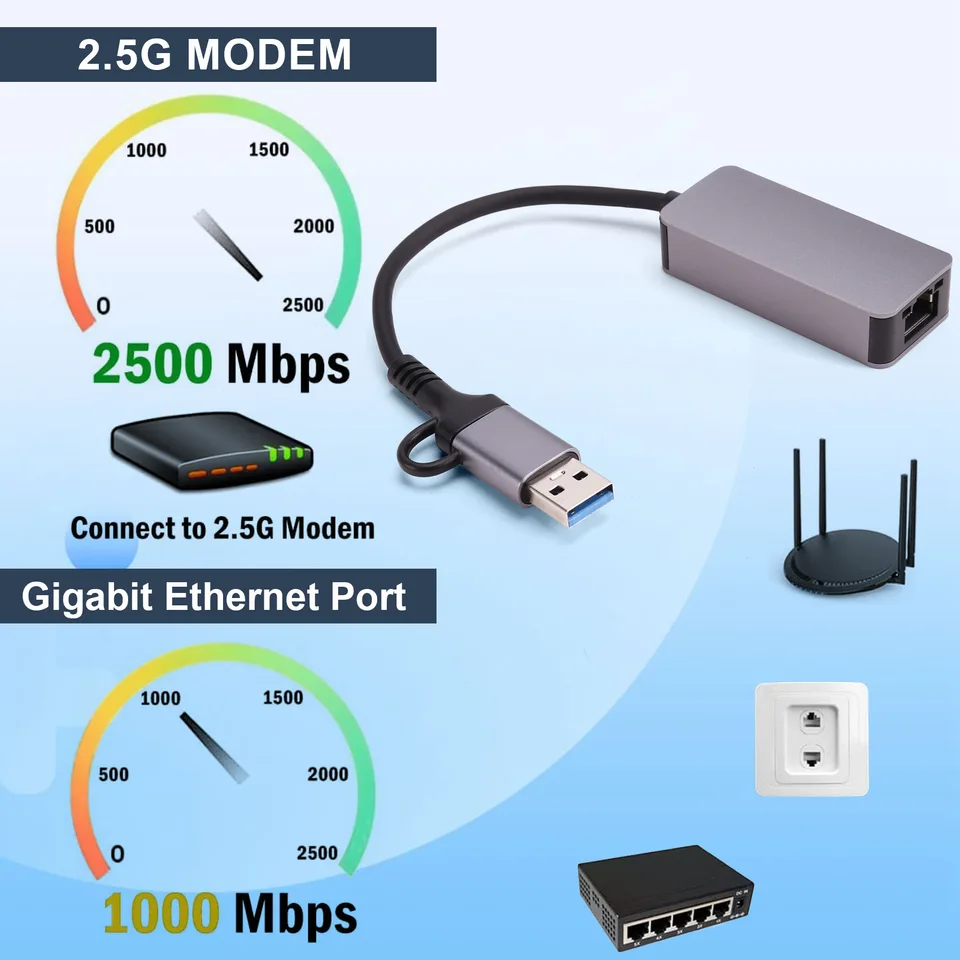 2.5 Gigabit Ethernet Adapter Type-C USB 3.0 až RJ45 LAN 2500Mbps Vysokorýchlostná sieť 2,5G Sieťová karta pre notebook NAS prenosný počítač NAS