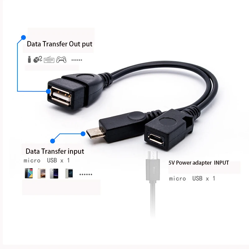 2 v 1 OTG Kábel Výmena za požiarnu palicu 4K kompatibilná s hostiteľom tabletu s tabletom s Androidom Micro USB s napájaním micro USB
