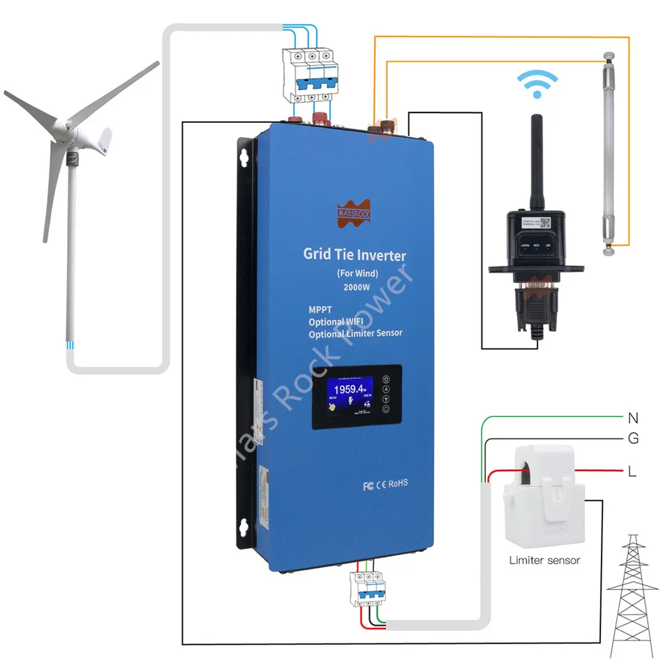 2000W 48V MPPT Wind Grid pripojený mikro menter s funkciou obmedzenia prúdu, voliteľné WiFi, vhodné pre AC 230V 240V