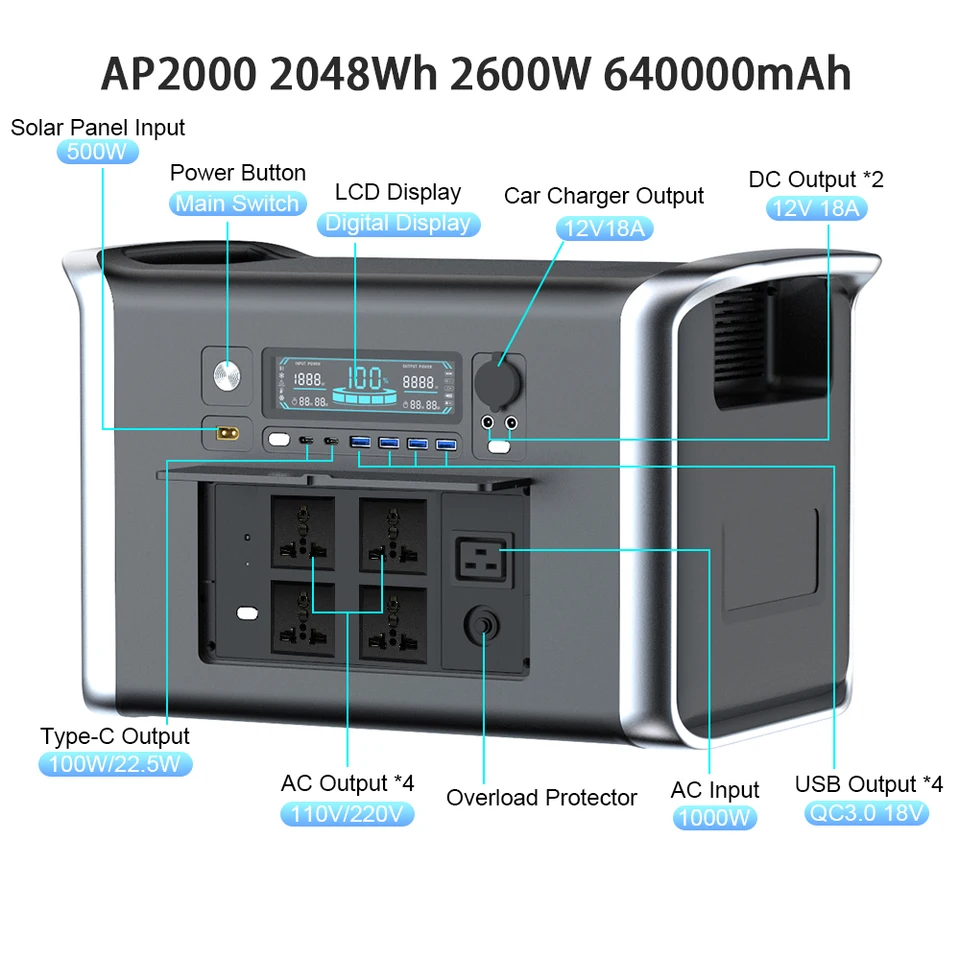 220V Kempingová batéria 1800W 2400W Prenosná elektráreň LifePo4 BATTERSKO ONE Rýchle nabíjanie Nigeria Lagos Direct Shipping
