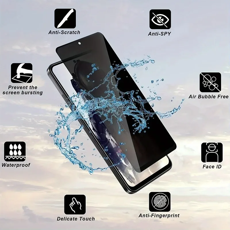 2PS anti-spy pre Motorola G85 G41 G42 G52 G54 Full-Scenario Privacy Obraz