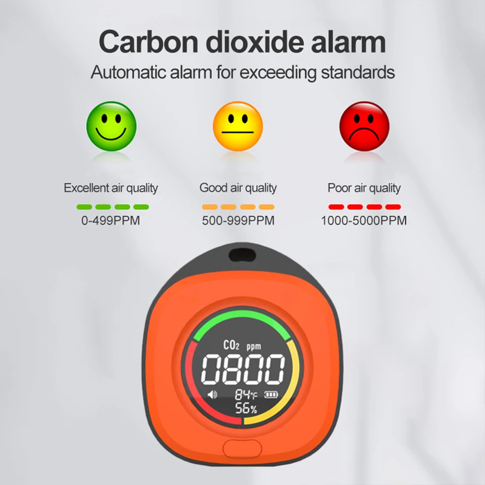3 v 1 CO2 Monitor kvality ovzdušia s magnetickým odsávaním CO2 Detektor vlhkosti teploty 120 hodín v pohotovostnom režime 1 000 mAh pre vnútorné vonkajšie