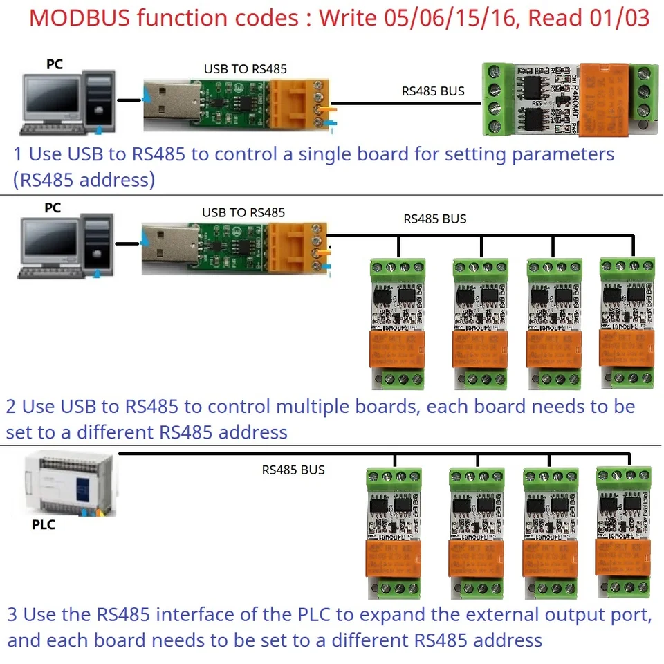 3A MINI Veľkosť a nízky hluk 5V 12V 24V RS485 RELEFICKÁ doska Modbus RTU REMORE IO 110V 120V 220V Malý elektronický prepínač 220V