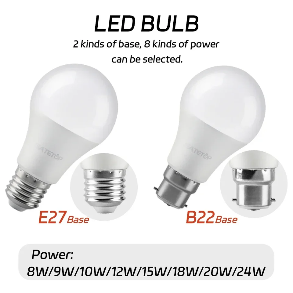 3ks Hight Lumen LED žiarovka E27 B22 BASE 18W 20W 24W lampy AC220V 230V 110V Svetelné lampy pre domácu výnimku osvetlenie obývacej izby