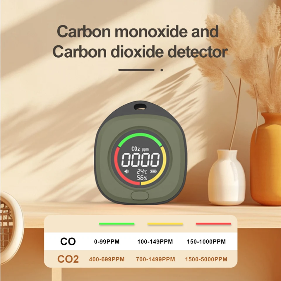 4 v 1 CO CO2 detektorový snímač vlhkosti alarmu s magnetickým detektorom prenosného plynu 1 000 mAh pre vonkajšie kempingové vozidlo RV automobil