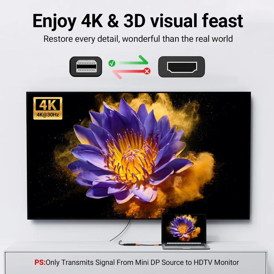 4K Minidp to HDMI Adapter Mini DisplayPort do adaptéra HDMI, Thunderbolt 2 až HDMI Adapter pre MACBOOK Air/Pro Surface GO Monitor