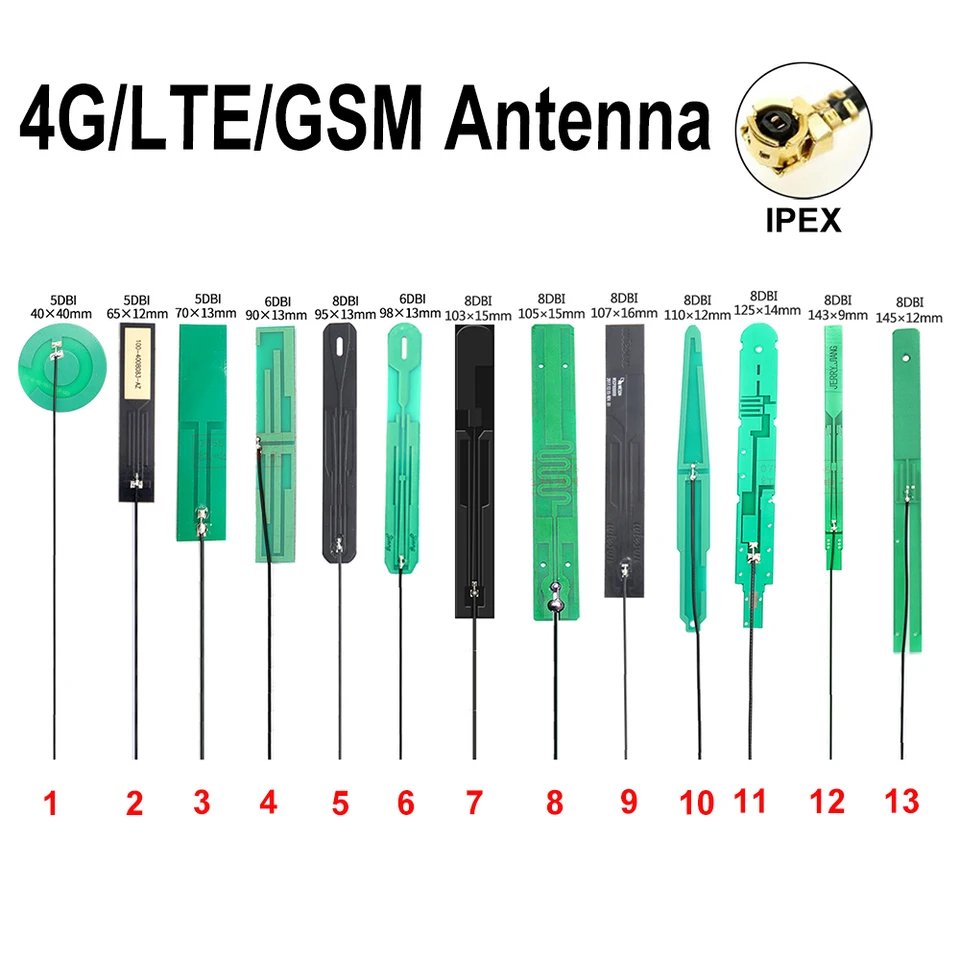 5-8DBI 3G 4G NB-IOT LTE anténa U.FL CONKEKTOR PRE ROUTER LTE LTE Wireless Modules EP06-E EC25-E EP06-A SIM7600E SIM7600G-H
