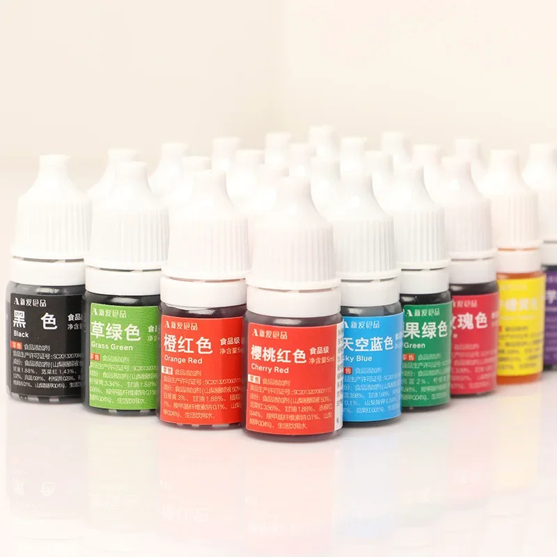5 ml mydlové farbivá pigmenty para resina epoxi farbivé súpravy Materiály Materiály ručne vyrábané mydlové základňa farebný tekutý pigment 16 farieb