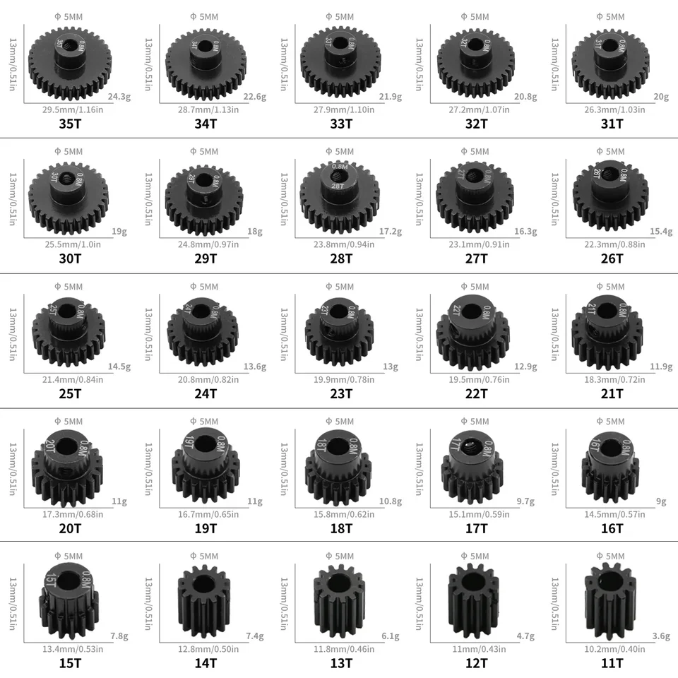 5pcs 0,8 m 32p 3,175 5 mm 11t 13T 15T 17T 18T 20T 24T 28T 30T 35T Vyhladený oceľový koleso prevodovky pre koleso pre 1/8 1/10 RC Model CAR
