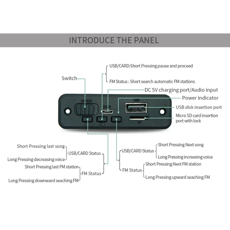 5V Bluetooth 5.0 CAR MP3 Player Doska dekodéra 2*3W Zosilňovač Wireless FM Radio Modul TF USB Handsfree Call