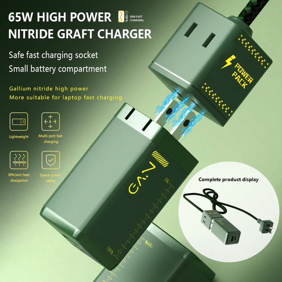 65 W vysokovýkonný nabíjačka štepu nitridu s portom USB-A/C 5 v 1 USA Plug Adapter Adapter Adaptér rýchle nabíjacie objímka
