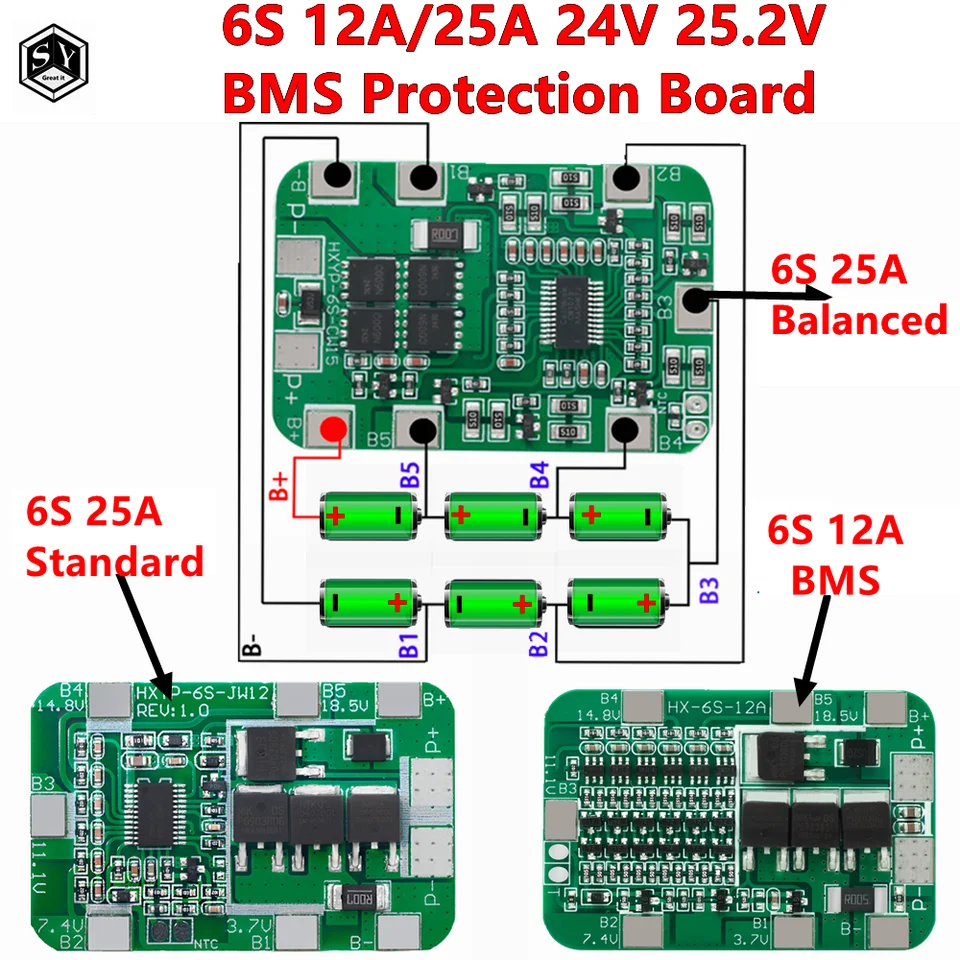 6S 12A/25A 24V 25,2 V DPS BMS Ochranná doska pre 6 balení 18650 Li-Ion Litium Battery Cell Modul Nový príchod Vyvážený