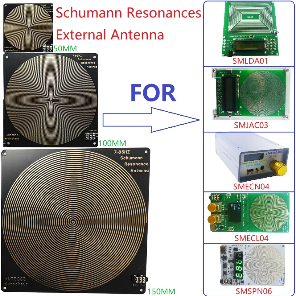 7,83 Hz Schumann Resonances Generátor Externá anténa 14,3 20,8 27,3 33,8 Hz