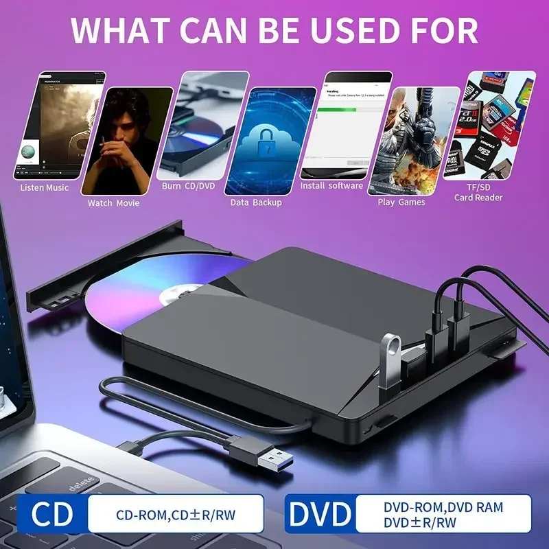7-v-1 USB 3.0 Type-C Externe DVD RW CD Drive Brander Lezer Speler Optische Schijf Extern voor PC notebook Notebook Desktop imacs
