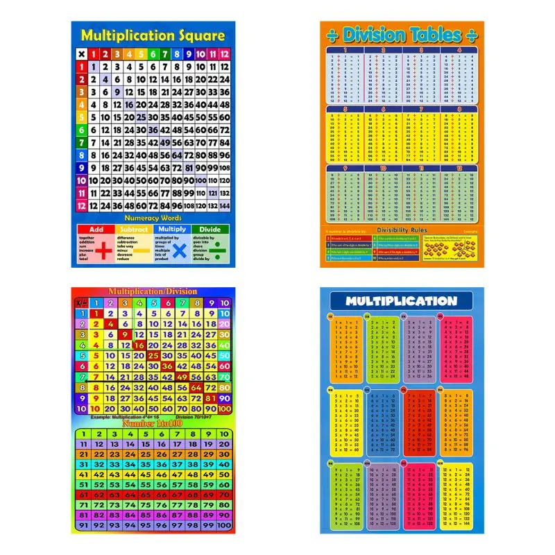 97QB matematické plagáty pre deti Elementary & Middle School Teach Multiplikation Division Divízia Odčítanie frakcií čísla