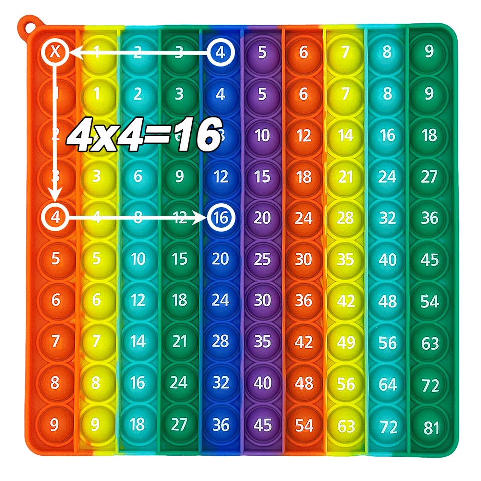 9x9 Multiplikačné hry doska matematická prax aktivity Fidget Toys, Times Table Numbers Regulácie hračiek Vzdelávacie kancelárske potreby Deti