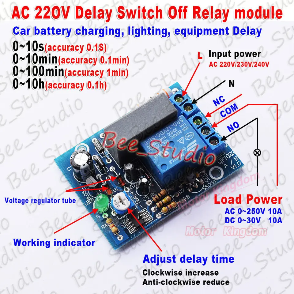AC 220V 230V Nastaviteľná doba oneskorenia Časová doska Zapnutie/vypnutie prepínača Časový riadiaci modul PLC