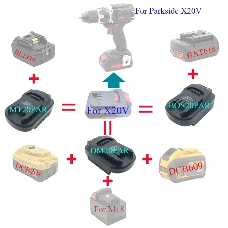 Adaptér batérie pre Milwaukee pre Makita pre Dewalt pre Bosch Littium-Ion to Parkson X20V Tools MT20PAR DM20PAR BOS20PAR adaptér