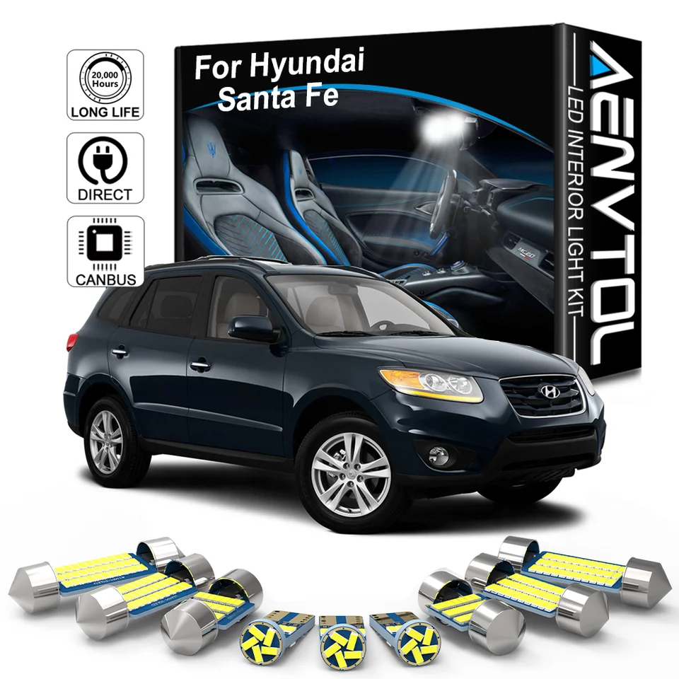 Aenvtol Canbus pre Hyundai Santa Fe DM TM SM CM 2000-2007 2008 2011 2012 2013 2017 2018 2019 2020 2020