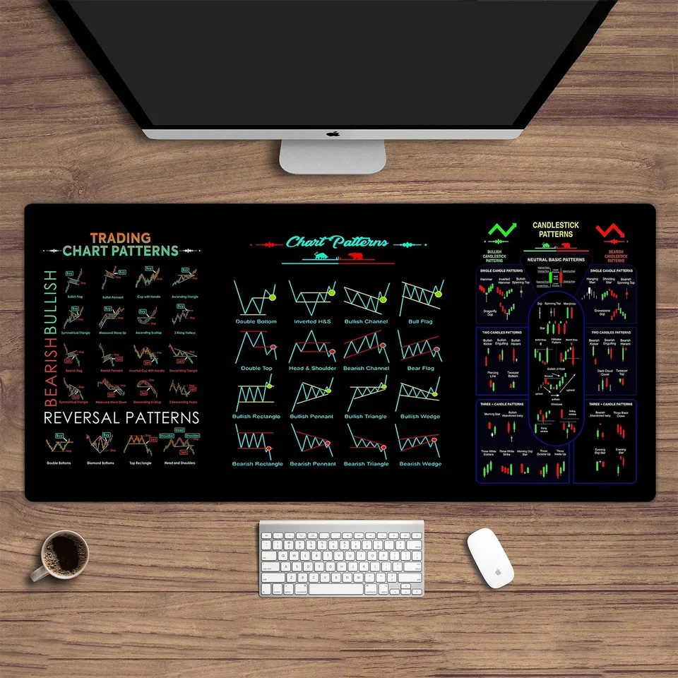Akciový trh s grafom Forex Mouse Pad Tabuľ Klávesnica Mat počítačový hráč Ažnát Desk Desk Cushon Locking Edge Office Vankúš
