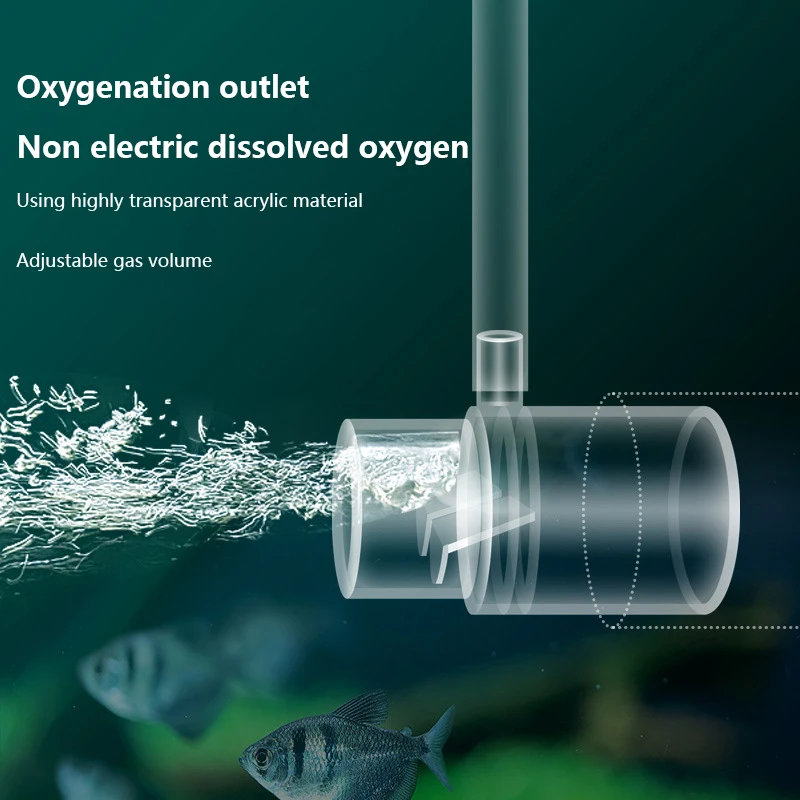 Akrylové čisté akvárium Fish Nance Tank Water Pumper Filter Vodná vývod dýzy Zvyšujúca príslušenstvo akvária kyslíka