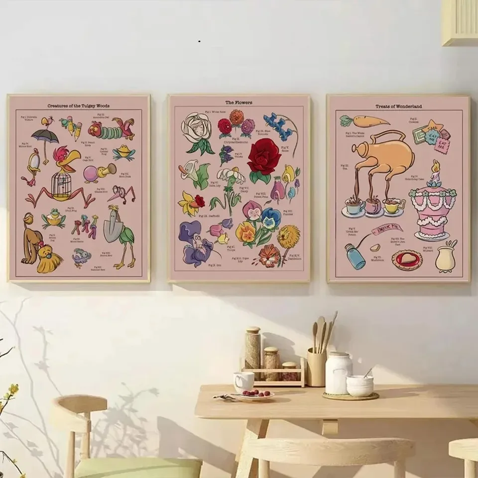Alice in Wonderland Art Prints Animovaný film plagát materská materská kuchyňa