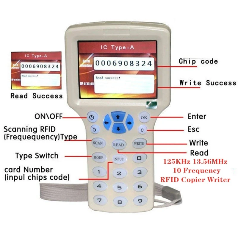 Anglická verzia 10 Frekvencia RFID Čítačka Spisovateľ Copier LCD Duplikátor obrazovky s káblom USB pre IC/ID 125KHz 13,56MHz karta