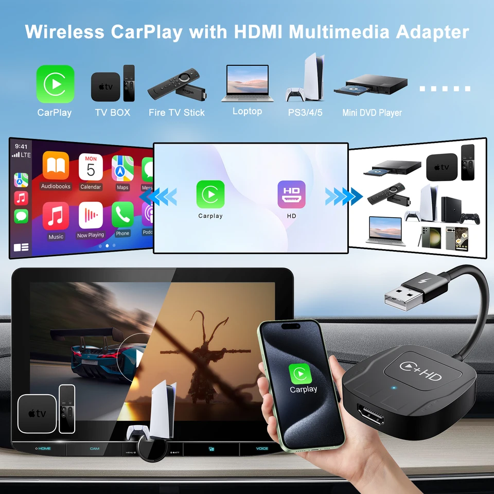 Bezdrôtový adaptér CarPlay s HDMI, pre iPhone 6 až 17 Fire/Google TV Sticks/zrkadlové videá/hry