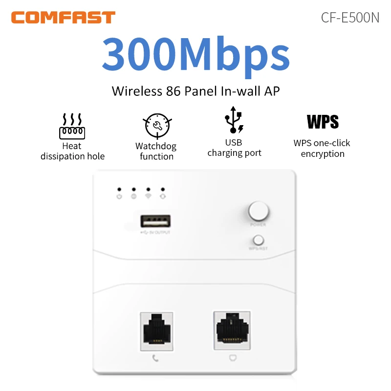 Bezdrôtový panel 86 Panel AP 300 Mbps Access Point WiFi Extender 2,4 GHz v stene smerovača s nabíjaním napájania USB pre pokrytie siete