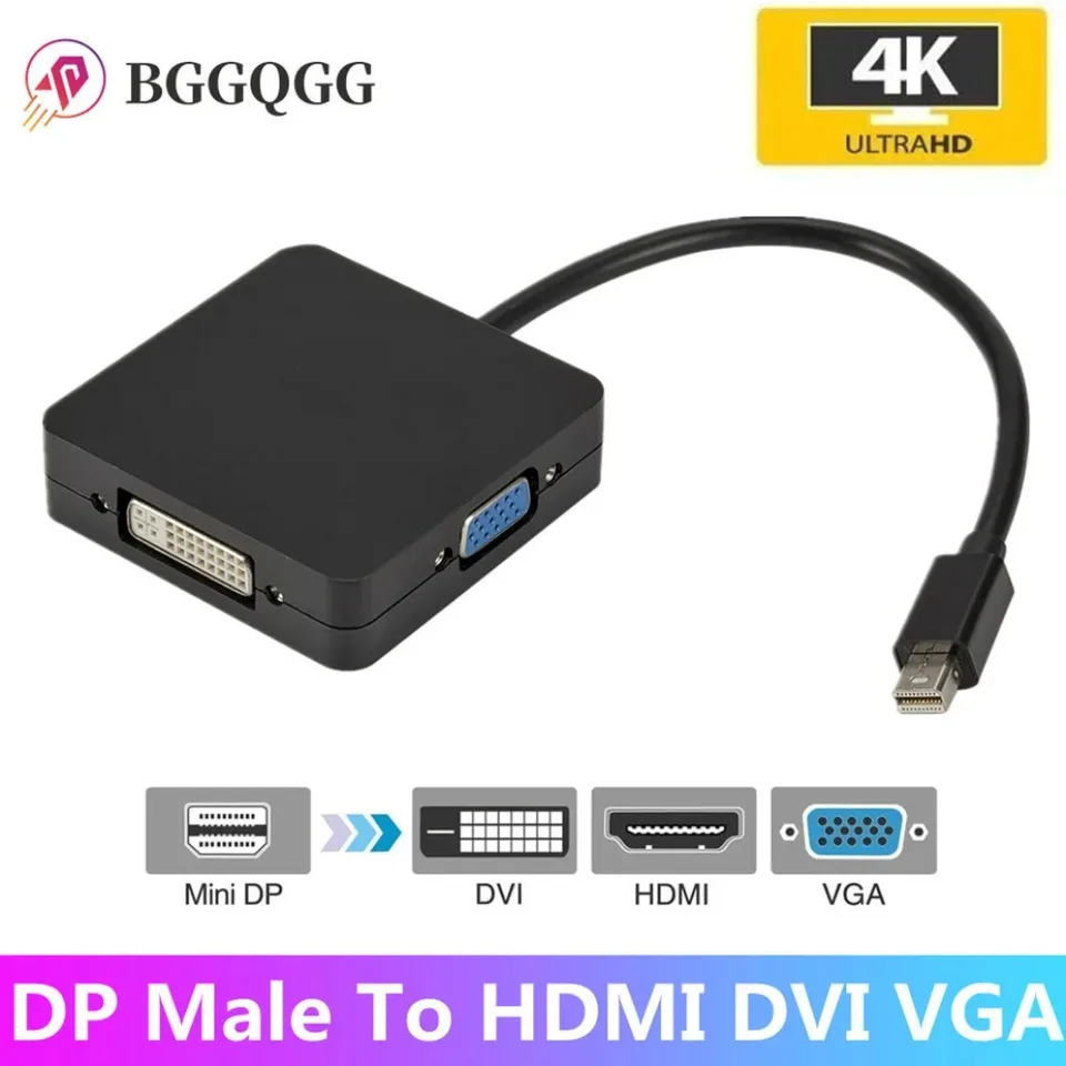 BGGQGG 3 v 1 Thunderbolt 4K Mini Display Port Dock Converter Mini DP muž na HDMI kompatibilný DVI VGA prevodník ženského adaptéra