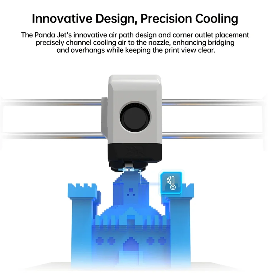 Biqu Panda Jet Cooling Ventilátor Duct Inovácia pre Bambu Lab P1P P1S X1C X1E HOTEND PANDA REVO 3D TLAČNÉ ČASŤ