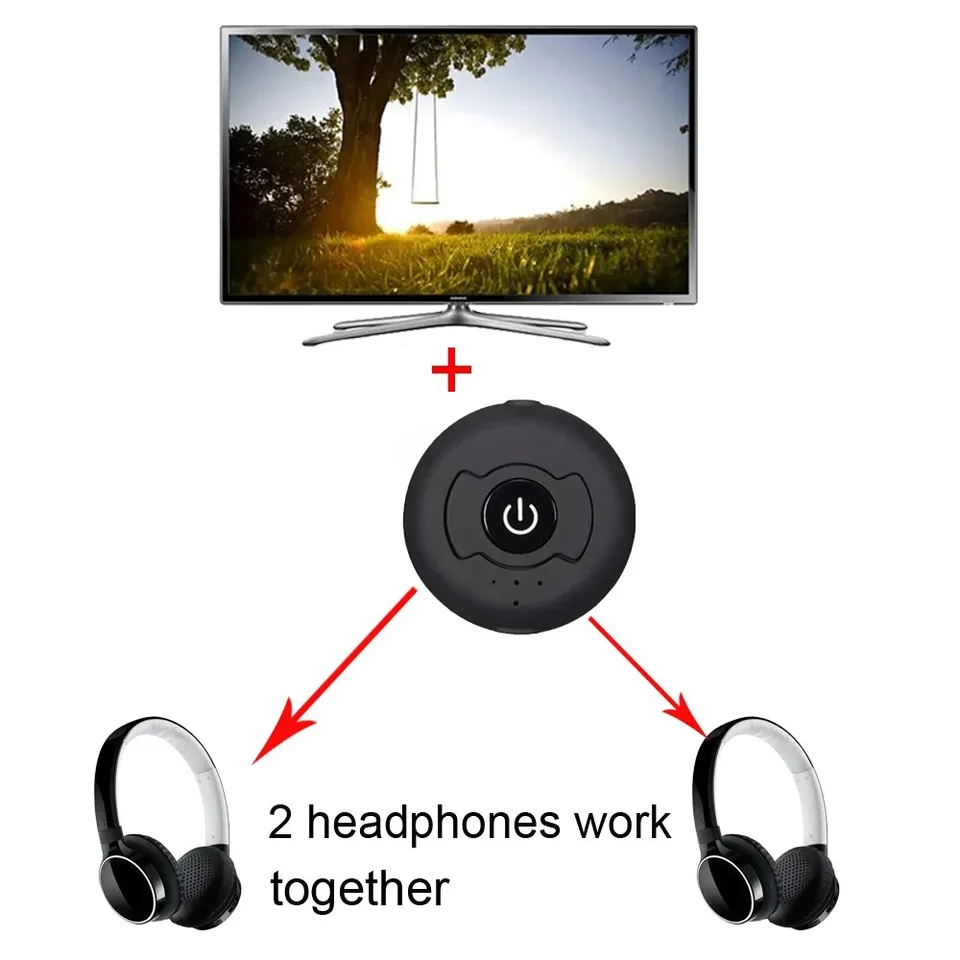 Bluetooth Sliter 5.0 Audio Persitter pre TV, PC Connect, 2 slúchadlá, 3,5 mm aux, nízka latencia, stereofónny bezdrôtový adaptér