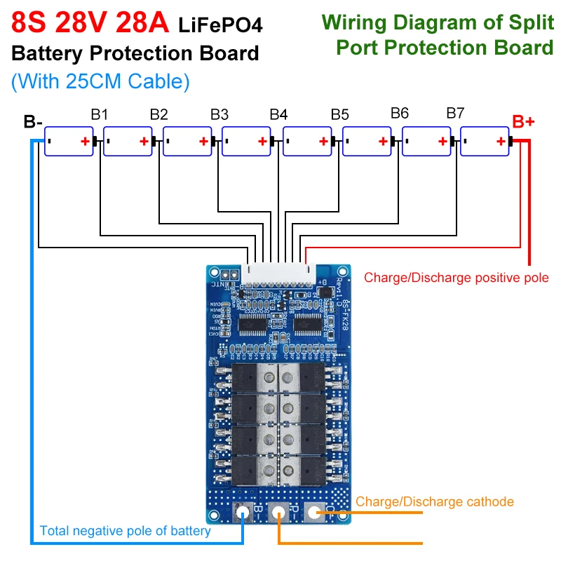 BMS 8S 28V 28A LIFEPO4 nabíjacia doska na nabíjanie batérie skratu PCM Self Recovery s vyvážením / ochranu teploty