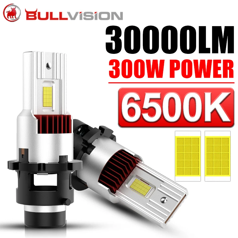 Bullvision D1S LED svetlomet Canbus 6500k Biela 9054 CSP čip D2S D3S D4S D5S D8S D1R D2R D3R D4R D1C D2H 2PCS AAR LAMP MINI 12V