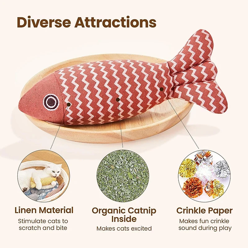 Cat Toy Catnip Fish Pet Chew Chew Hračky pre mačky Funny Interaktívna mäkká simulácia rybie mačiatko Tréning hračky hračky pre mačky