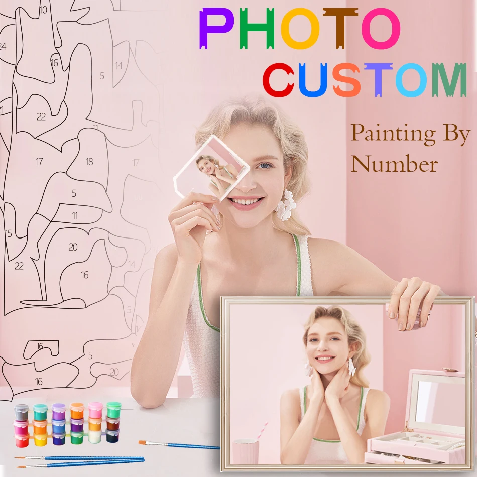 Chenistory 24/36 Prispôsobené domácich majstrov podľa čísel s snímkou ​​Photo Custom sfarbenie podľa čísel DIY darčekové zvieratá Photo