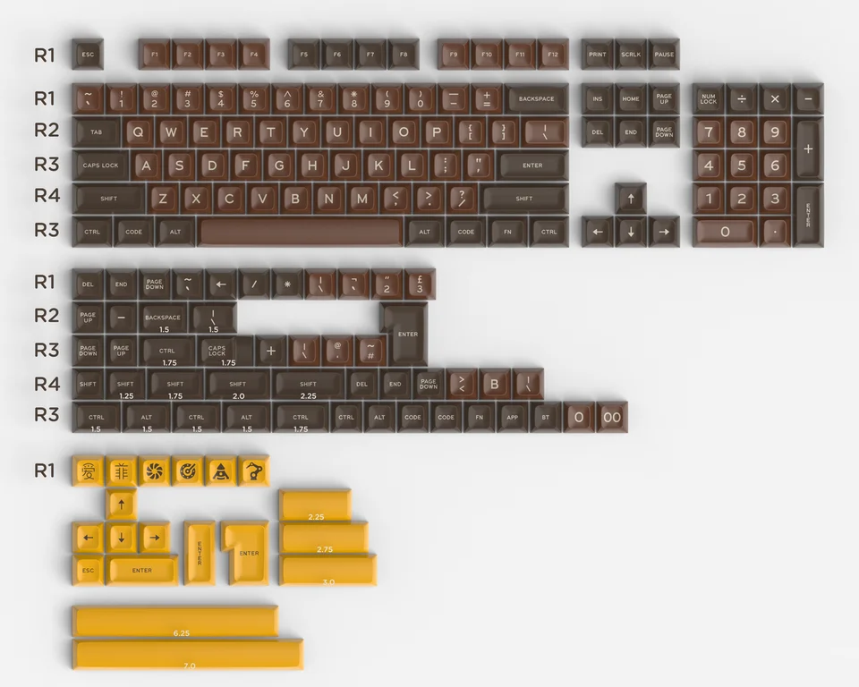 CHOC DOUBLESHOT ABS SA PROFIL KEYCAPS Set 170 Klávesy pre mechanickú klávesnicu MX (väčšina klávesníc v trhu FIT)