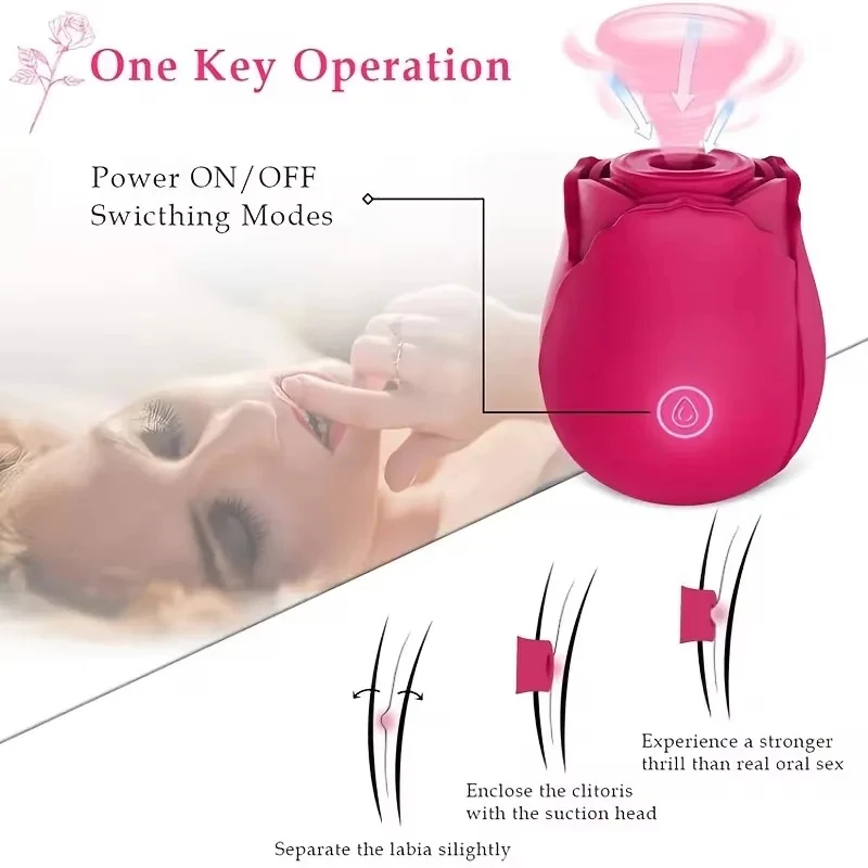 Clitor Sucker vagina vákuum orálne sanie G Spot vibrátor Vibrátor Massager Stimulátor dildo vibrátor Dospelé ženy Masturbdator Produkt