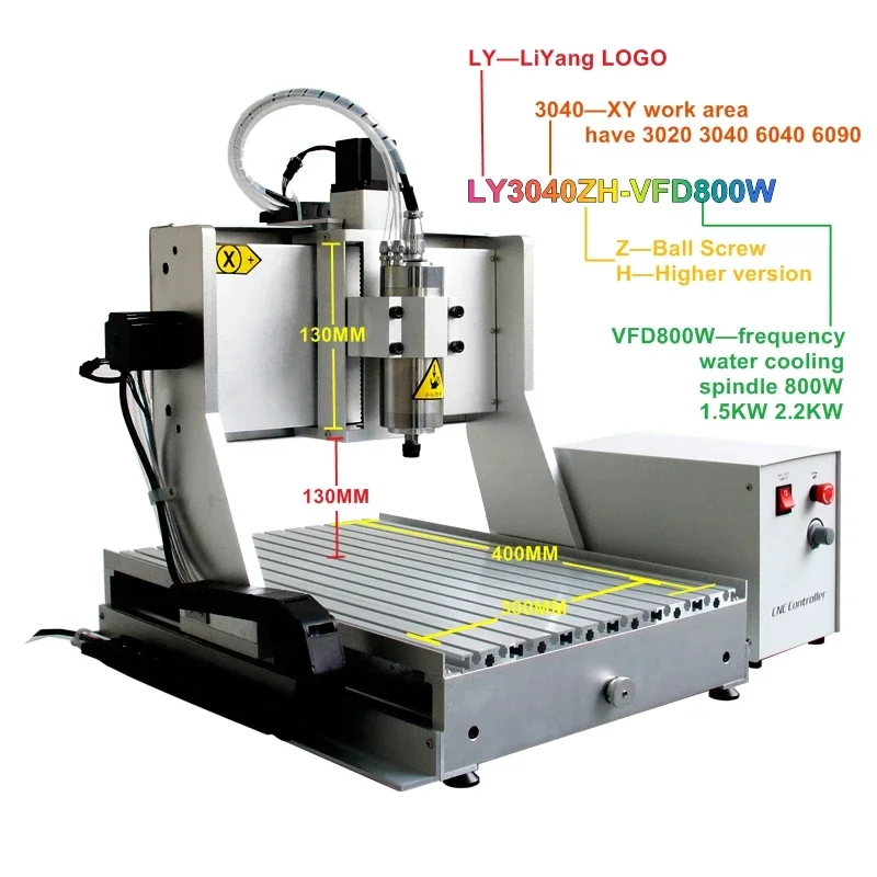 CNC router rytec gravírovanie vŕtací stroj Lycnc 3040zh USB LPT 3AXIS Rotation Ax