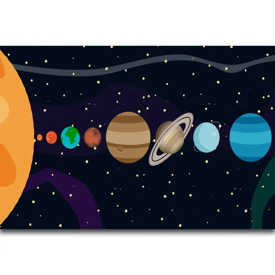 Coon Animation Planety slnečného systému Kid Vzdelávacie nástenné nálepka hodvábny plagát Art ľahké plátno Domáca dekorácia