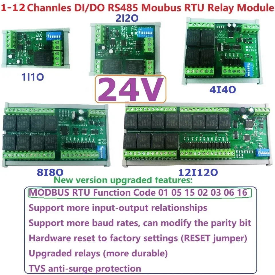 DC 24V 1-12ch Opticky izolovaný výstup vstupného relé NPN DI-DO PLC IO Rozšírenie modulu ModBUS RTU RS485 RELEFIL SWEIT doska