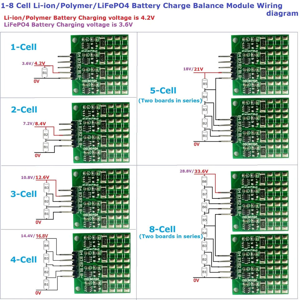 DDCB04QA1-4 Cell Li-Ion/Polymer LiFePO4 Batéria Balíny nabíjanie BACK HY2213 HY2212 3,6 7,2 10.8 14.4 4.28,4 12.6 16,8 V