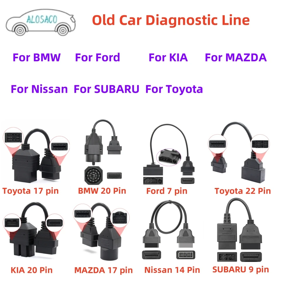 Diagnostický kábel adaptéra CAR OBD2 pre BMW 20PIN/FORD 7PIN/KIA 20PIN/Mazda 17pin/nissan 14pin/subaru 9pin/Toyota 17pin/Toyota 22p
