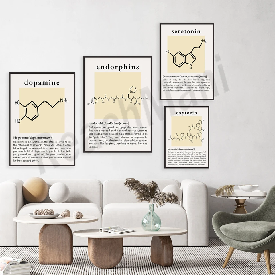 Dopamín, serotonín, endorfíny, chemikálie šťastia, plagát duševného zdravia, poradca, liečba psychiatra, dekorácia kancelárie